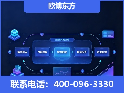 虎林-专业deepseek优化